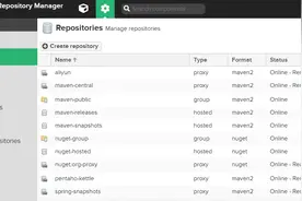 「运维」Maven仓库-Nexus的配置及Java项目中的使用图片