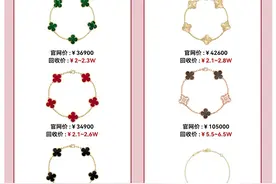 第一次买梵克雅宝怎么选才不踩雷图片