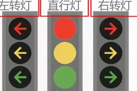 其实新版红绿灯很好懂图片