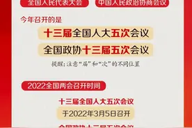【组工学习】什么是全国两会？图片