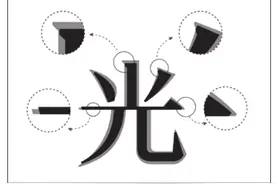 书法字体设计的实用性和艺术性研究图片