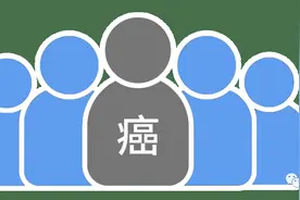 试管宝宝患癌风险高2倍！我们还能安心做试管吗？图片