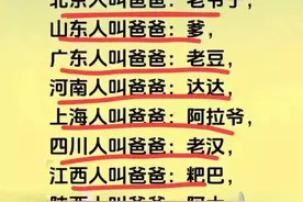 终于有人把各省爸爸的叫法，整理出来了，你哪儿叫啥?仅供参考。图片