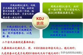 学到极致是绝活，KDJ指标还在用(9,3,3)参数？怪不得常失灵图片
