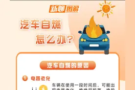 夏季高温，如何应对汽车自燃？图片