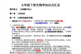 人教版七年级生物下册重点知识点总结（超全面）图片