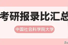 中国社会科学院大学硕士研究生招生，各专业考研报录比！图片
