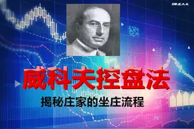 (连载)威科夫控盘法（八）：1.1跟随主力资金的看盘顺序步骤方法图片
