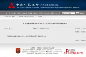 本月25日起，存量首套住房贷款利率下调！南宁市场情况如何？图片