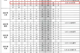 开学季@家长学生们，关乎孩子的上学路！（附中小学生警示教育片）图片