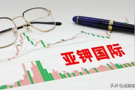 钾肥龙头，亚钾国际：全面国际化布局，奠定业绩持续高增长的基础图片