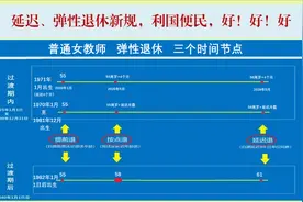 副高教师延退3年，在岗多领30万，退休养老金多领1800，诱人否？图片