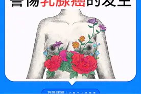 女性的胸部都有哪些形状？长成这样的，要警惕乳腺癌图片