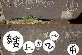 美国一断崖石壁上，发现3000年前中国汉字，历史或将因此改写？图片