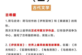 行测 事业单位职测备考 常识积累之世界文学常识（上）图片