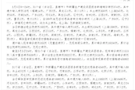 翻墙出去逛街吃烤肉！一地3名在校女生阳性！上海58岁男子饿死家中？图片