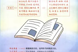 2022秋 小学六年级语文上册第三单元暑假预习图片