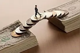 资金出境限额规定及方法图片
