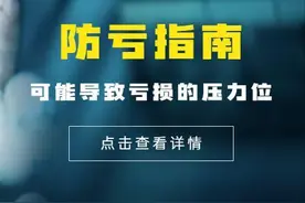 逃顶防亏——股票K线走势中的压力位介绍图片