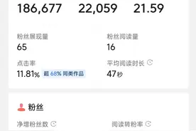 为什么文章爆款后，展现量却突然变低？看完这篇文章你就明白了图片