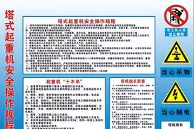 塔吊安全操作规程及操作中会遇到的常识性问题图片