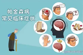 北京长峰医院神经内科专家：帕金森只能药物治疗？神经修复是关键图片