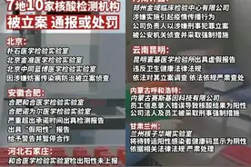 7地10家核酸检测机构造假，始作俑者到底是谁？图片