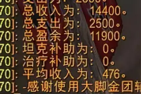 魔兽TBC：海山人均分476G，萨满补贴是它三倍，ZQS是真的快乐图片