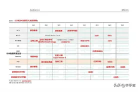 EXO将在2023年以完整体回归，张艺兴确实没续约，不过他可以合作图片