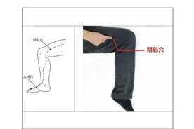 凌晨1—3点钟醒来，多是因为肝火旺，按摩这两个穴位一觉睡到天亮图片