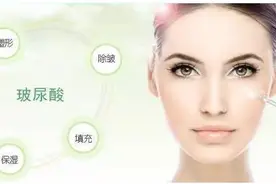 玻尿酸的作用有哪些图片