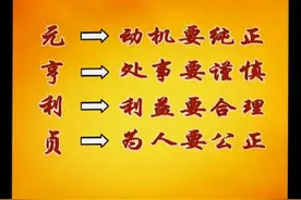 乾卦——六龙御天：为什么要首“贞”图片