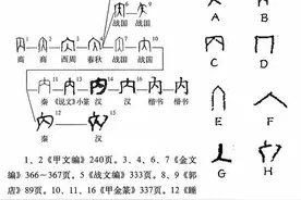 “内”字玄机图片