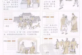 周易新解读（19）临卦图片