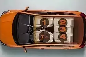 与领导同乘一辆车，该坐哪个位置？图片