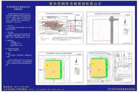 开封一地最新规划！有中小学用地！图片