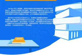 零基础入门3dmax，保姆级教程教你轻松做出小动画图片