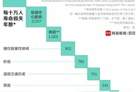 很多人不懂此菜，“天然叶酸”含量极高，护血管 防中风，贫血也跑了图片