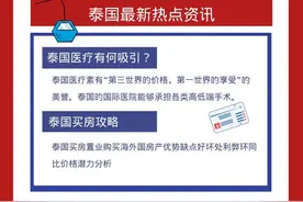 泰国医疗为什么受全球欢迎？泰国买房置业购海外国房产优势缺点图片