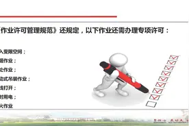220420安全监督培训课件-非常规作业安全监督要点图片