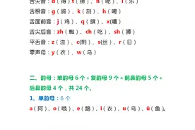 一年级汉语拼音知识大全，快给孩子学起来，9月上一年级必备图片