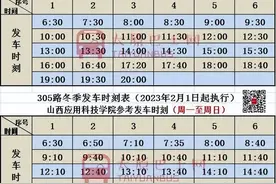 @太原人！303-307、312、313、877、906、910、912路发车时刻及发车间距调整图片