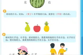 幼小衔接：方向与位置练习（上下左右）共137页图片
