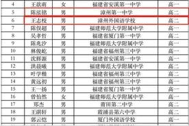 一等奖！恭喜漳州这几位！图片