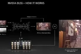 NVIDIA老显卡用户的福音图片