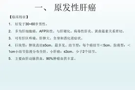肝脏疾病影像学解读（一）图片