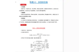 高中文科最不好记就是政治！但高一到高三考的也才这40个基础考点图片