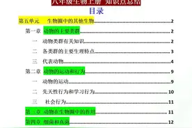 初二生物上册，暑假不得不看的知识点总结，太全了，暑假预习必备图片