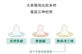 贵的“套套”和便宜的“套套”有什么区别？贵的就一定好吗？图片