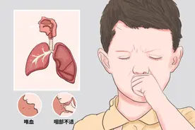 孩子秋咳不止，中医教会你推拿的这三种方法，润肺止咳，有奇效图片
